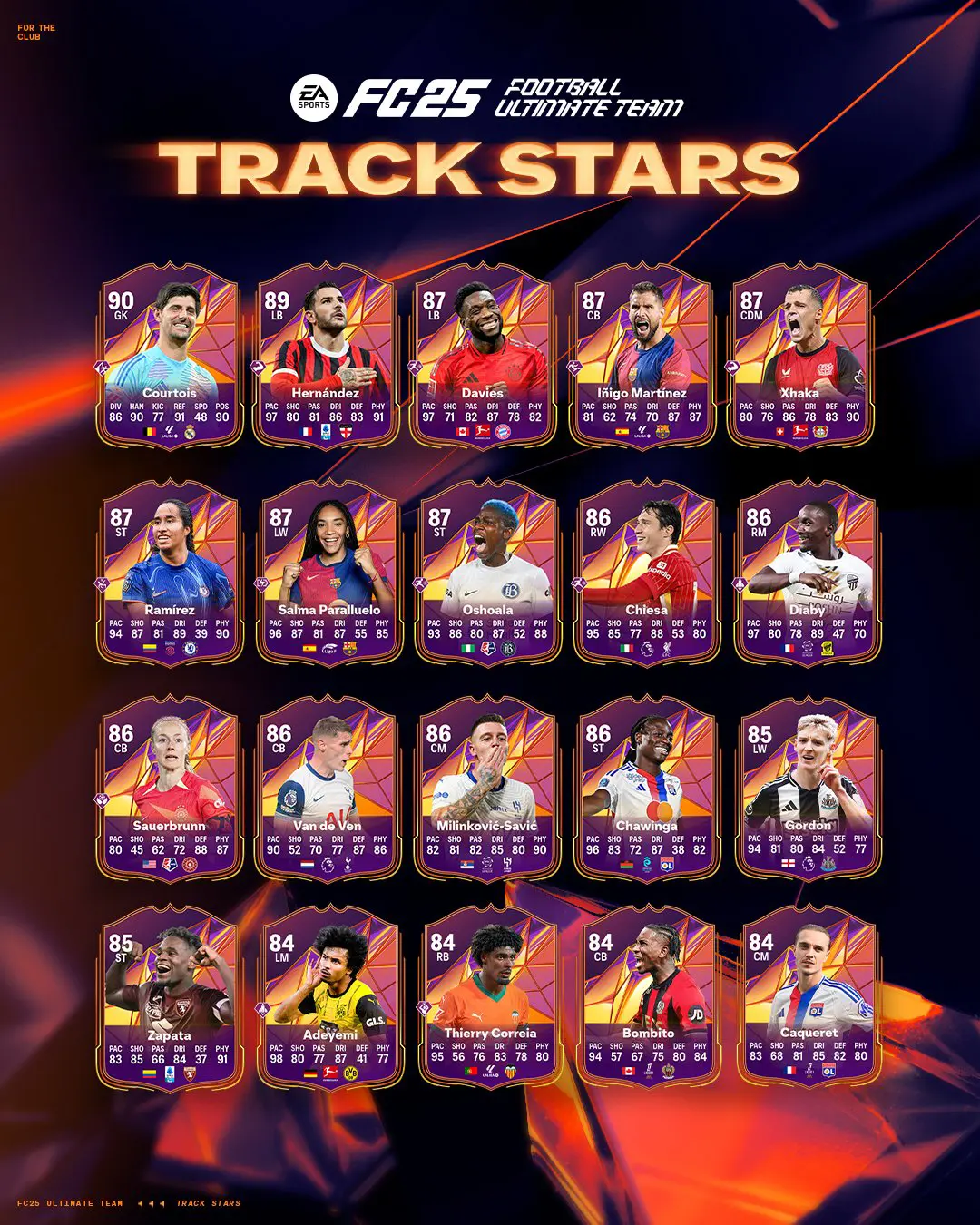 EA FC 25 Team Track Stars Lista Carte Della Squadra Stelle Dell'Atletica.