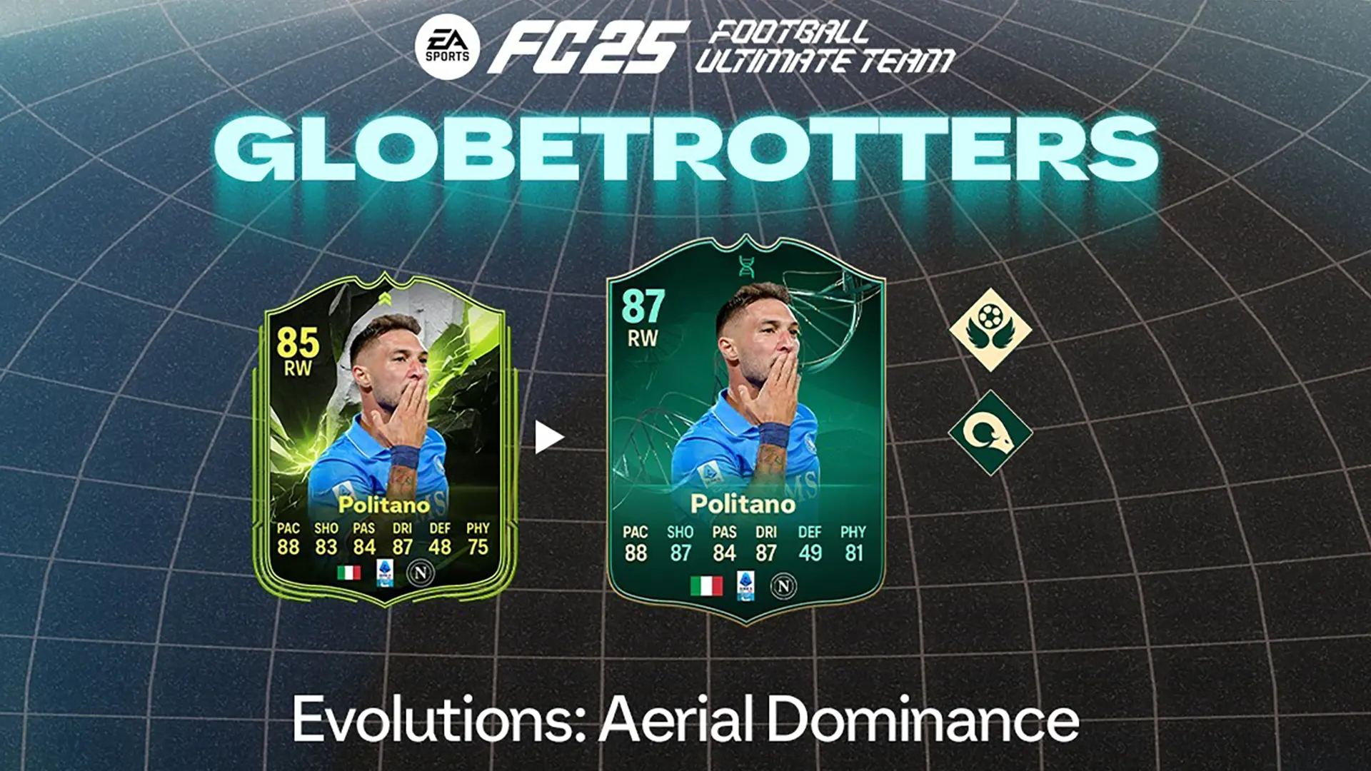 Cover Obj Evolutions Aerial Dominance Fc 25