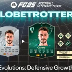 Cover Obj Evolutions Defensive Growth Fc 25