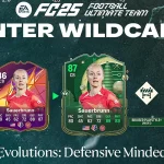 Cover Obj Evolutions Difensive Minded Fc 25