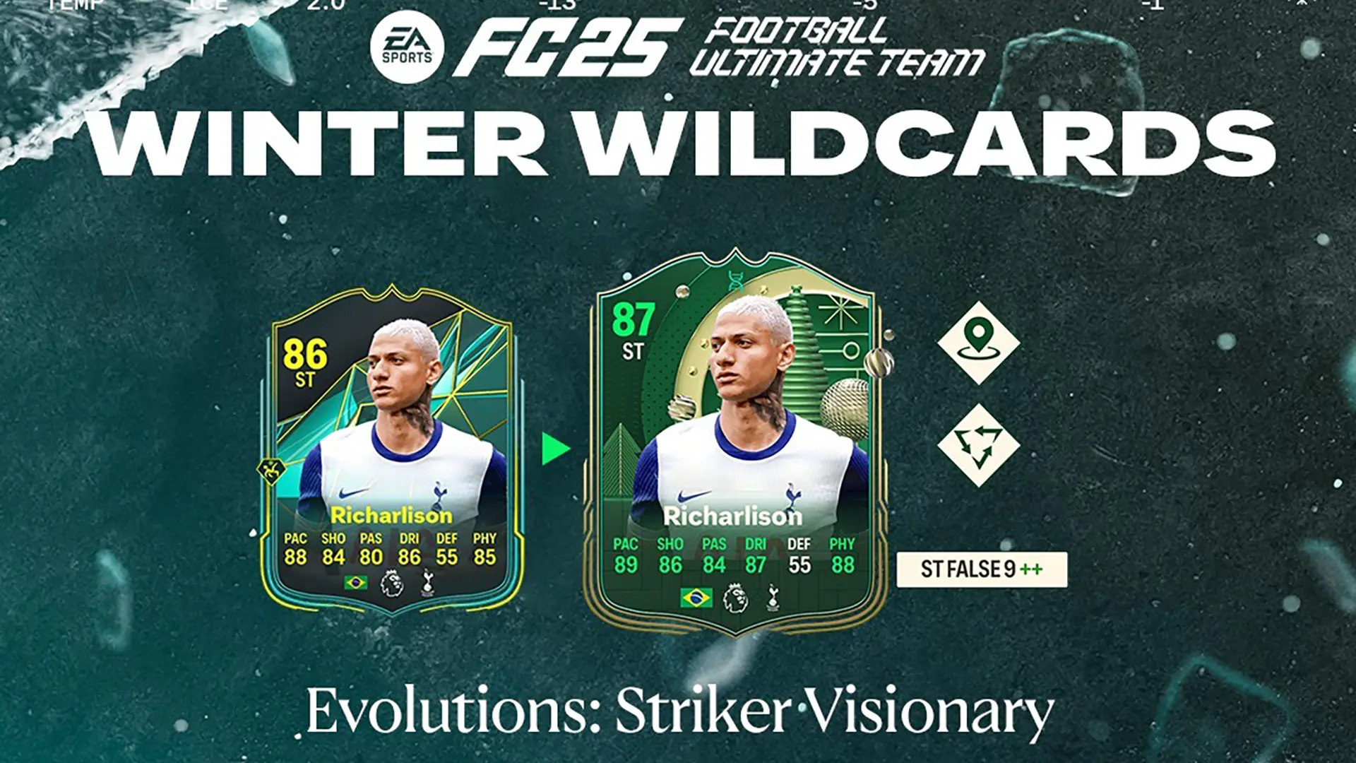 Cover Obj Evolutions Striker Visionary Fc 25