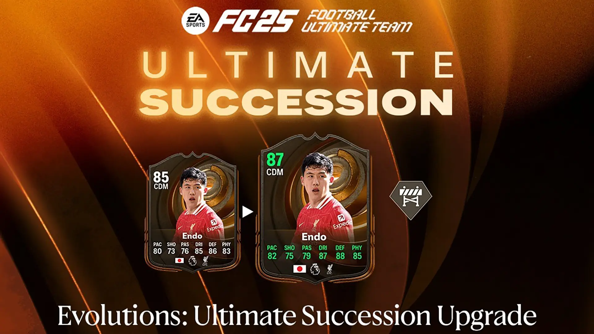 Cover Obj Evolutions Ultimate Succession Upgrade Fc 25