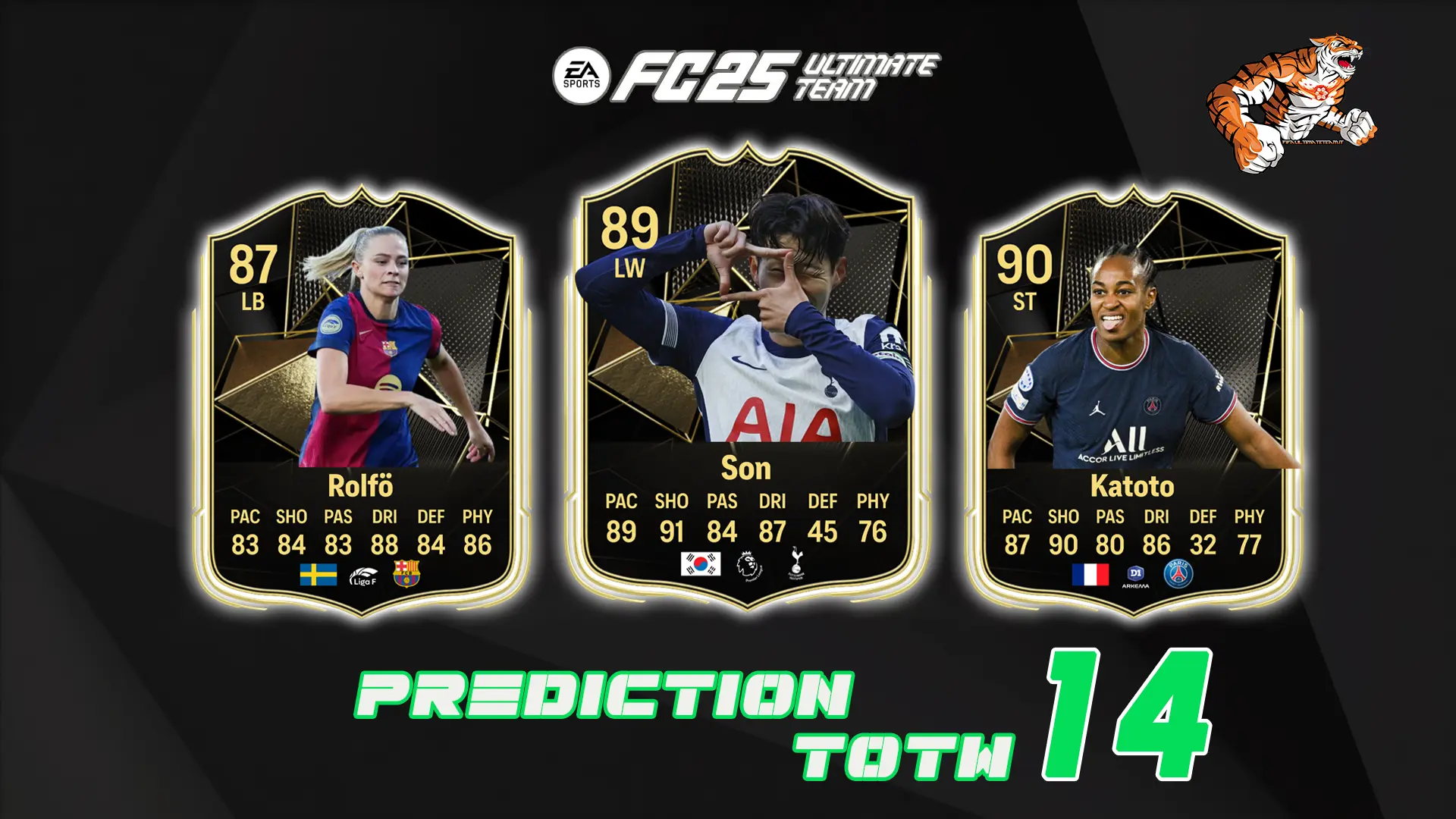 Cover Prediction TOTW 14 Fc 25
