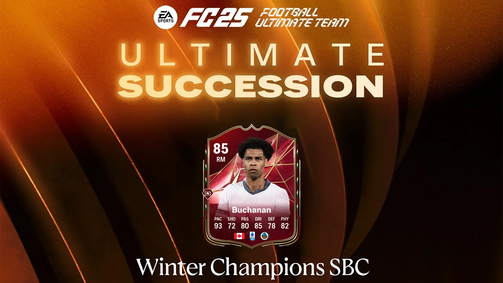 Cover SBC Buchanan Winter Champions Fc 25