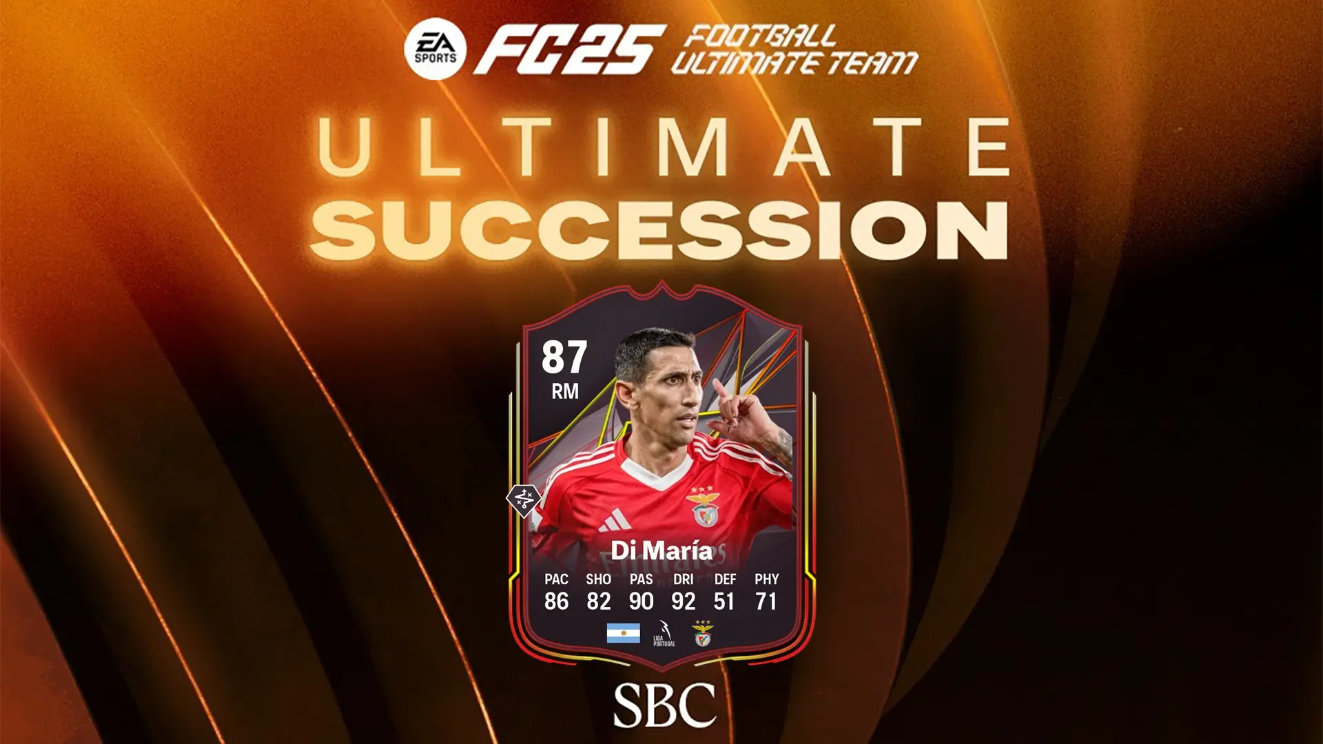 Cover SBC Di Maria World Tour Fc 25