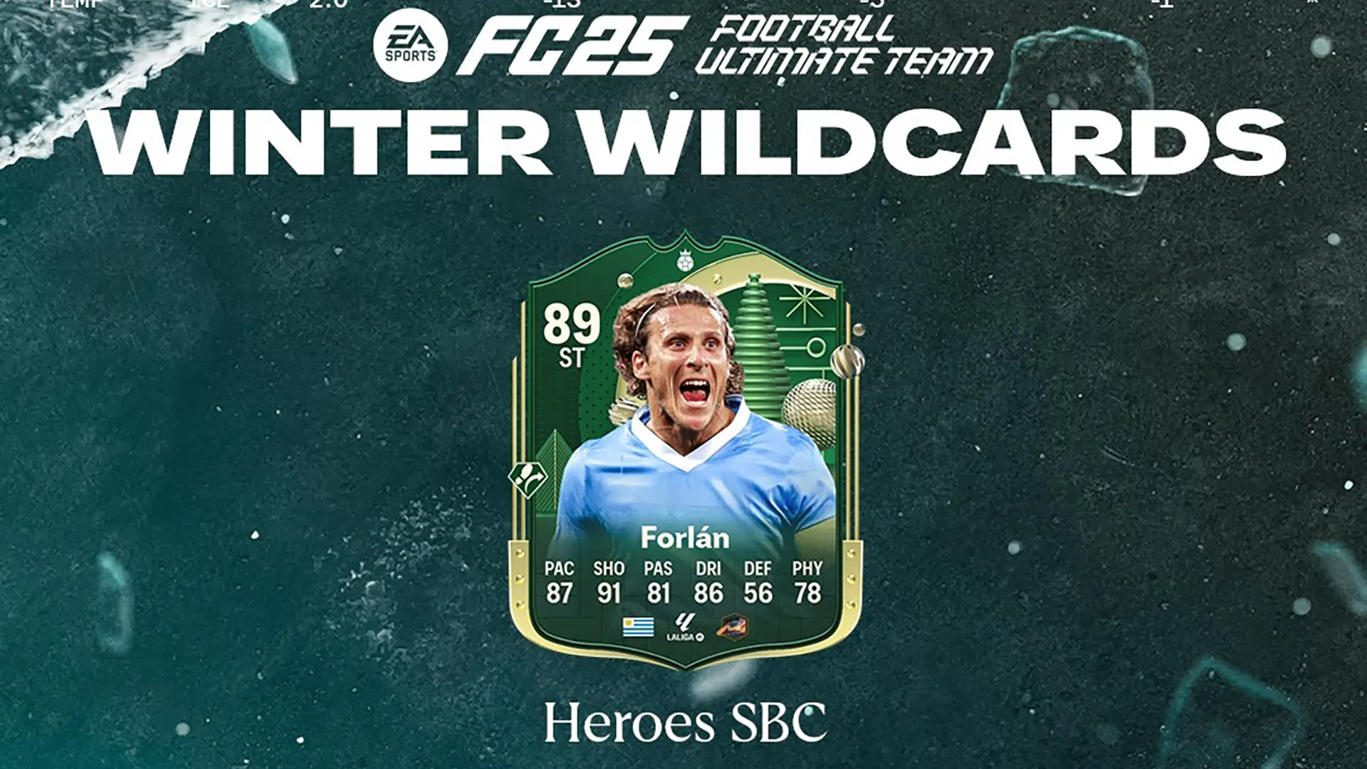 Cover SBC Forlan Winter Wildcards Hero Fc 25