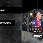 Cover SBC Pajor Thunderstruck Fc 25