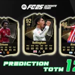 Cover TOTW 12 Prediction Fc 25