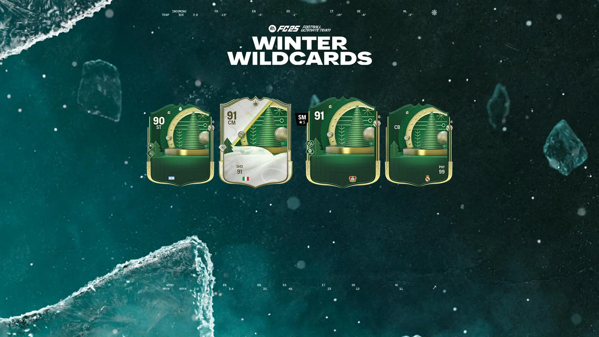 Cover Team 2 Winter Wildcards Prediction Fc 25