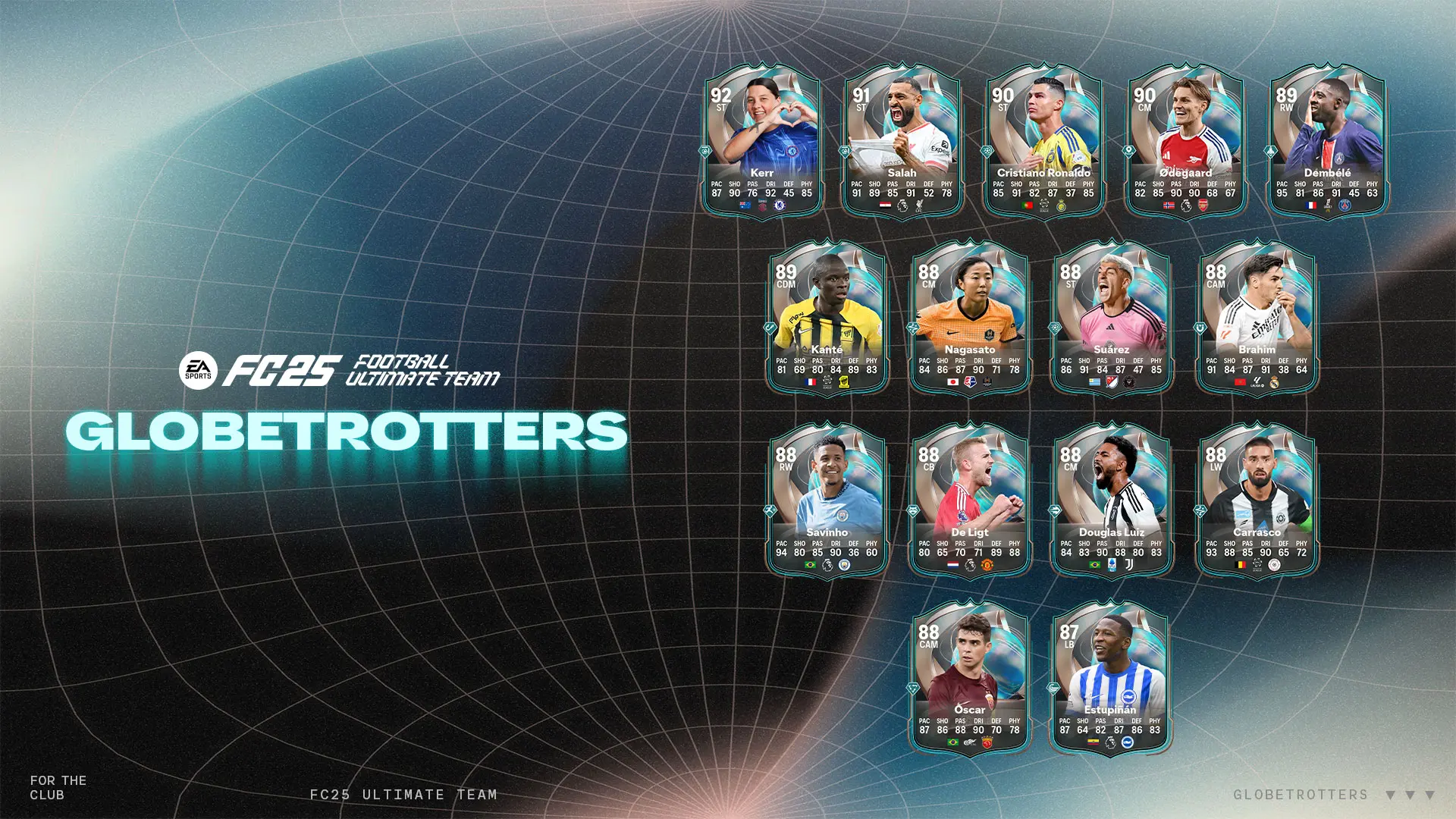 Cover Team Globetrotters Fc 25