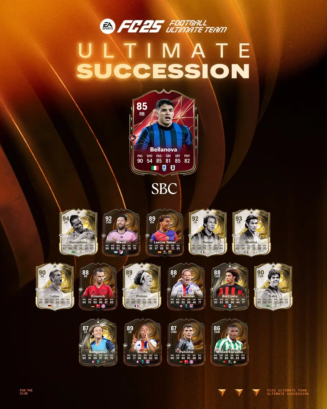 EA FC 25 SBC Bellanova Campioni D'Inverno Soluzioni E Recensione Della Carta Winter Champions.
