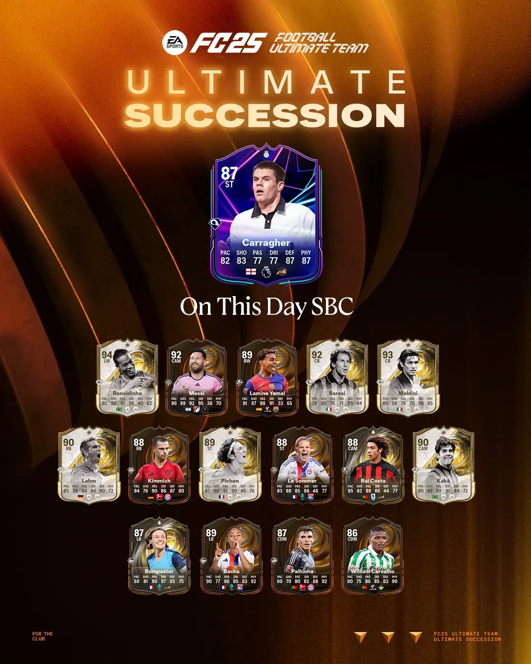 EA FC 25 SBC Jamie Carragher Flashback Eroe Soluzioni E Recensione.
