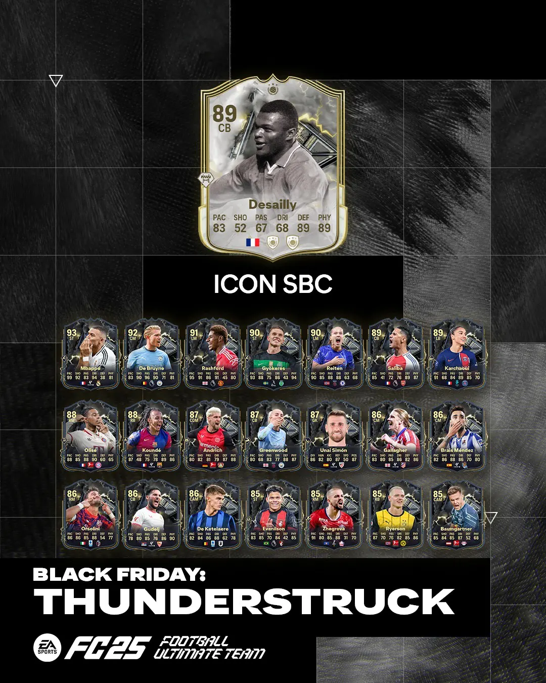 EA FC 25 SBC Desailly Icona Thunderstruck Soluzioni E Recensione Della Carta Tuono.