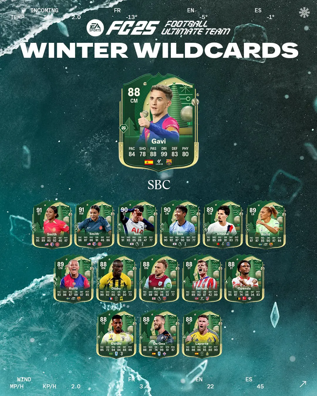 EA FC 25 SBC Gavi Jolly Invernali Soluzioni E Recensione Della Carta Winter Wildcards.