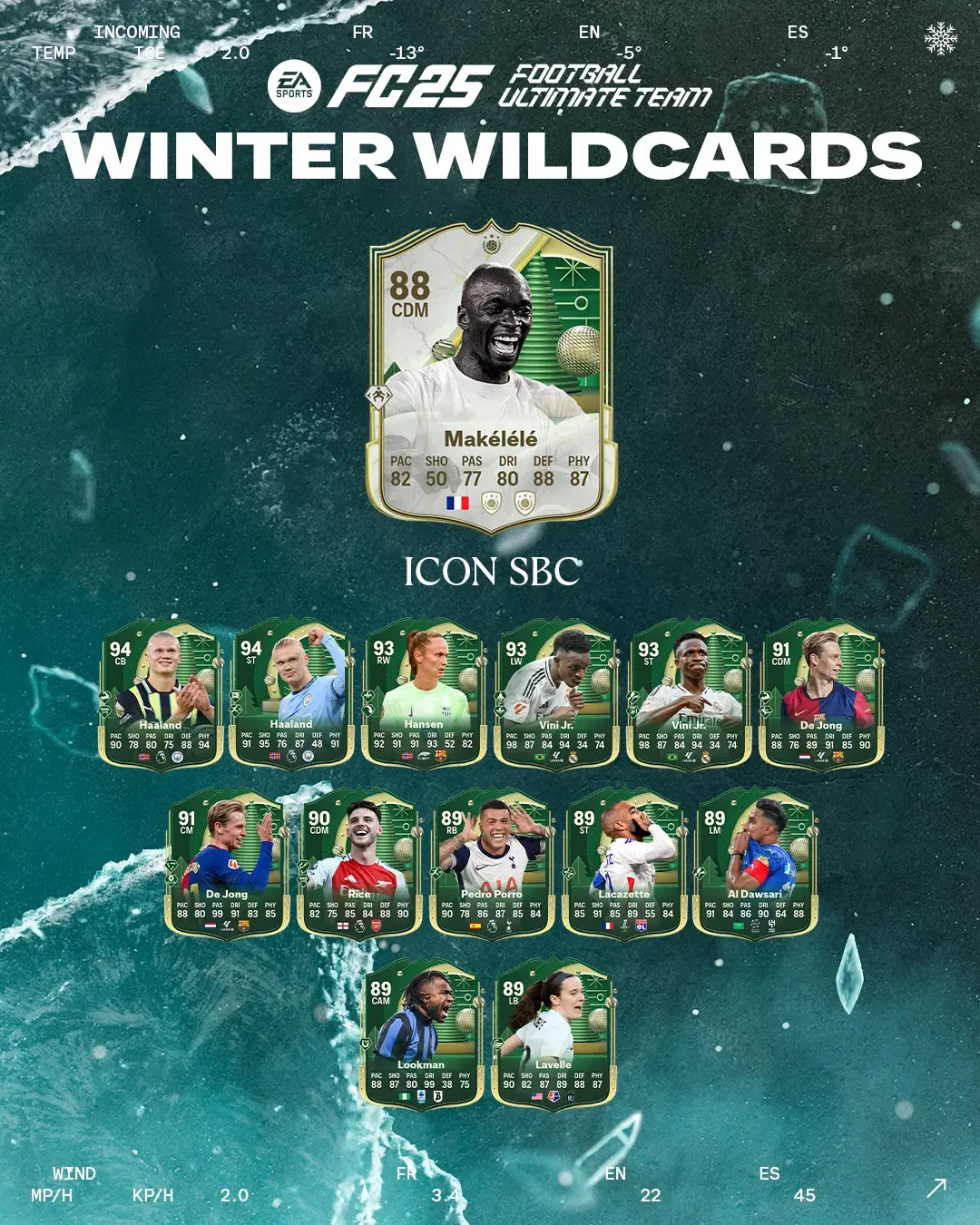EA FC 25 SBC Makelele Jolly Invernali Icona Soluzioni E Recensione Carta Winter Wildcards.