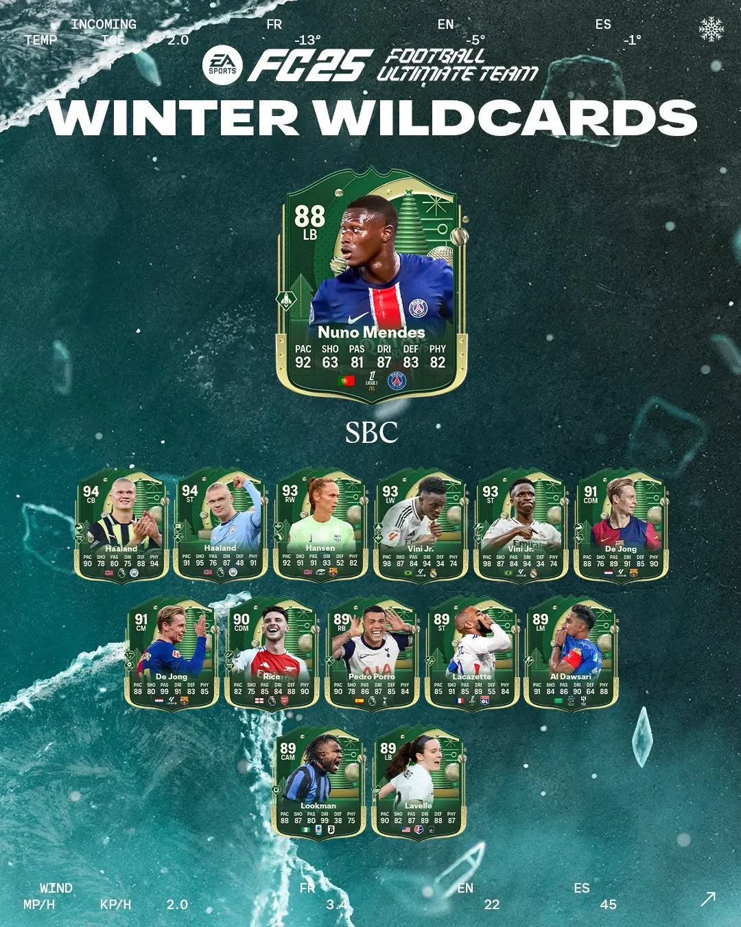 EA FC 25 SBC Nuno Mendes Jolly Invernali Soluzioni E Recensione Della Carta Winter Wildcards.