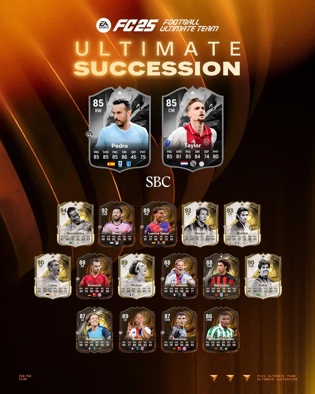 EA FC 25 SBC Pedro VS Taylor Showdown UEL Soluzioni.