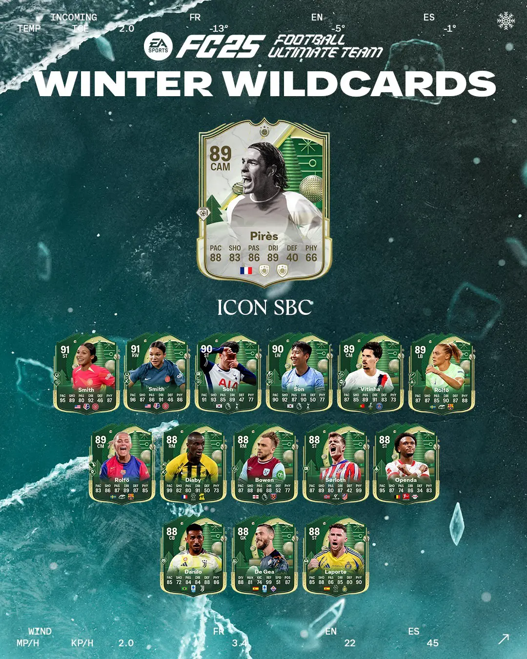 EA FC 25 SBC Robert Pires Jolly Invernali Icona Soluzioni E Recensione Carta Winter Wildcards.