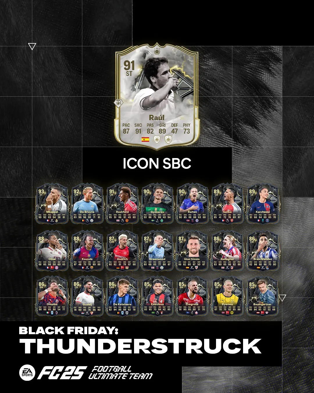 EA FC 25 SBC Raul Icona Thunderstruck Soluzioni E Recensione Della Carta Tuono.