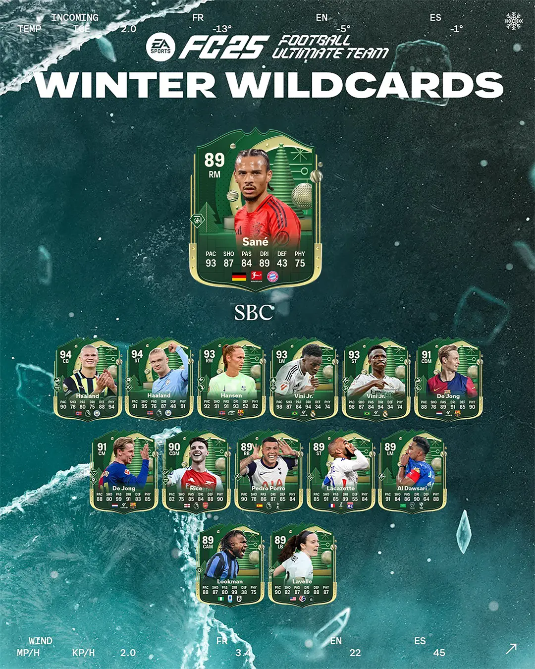 EA FC 25 SBC Sane Jolly Invernali Soluzioni E Recensione Della Carta Winter Wildcards.