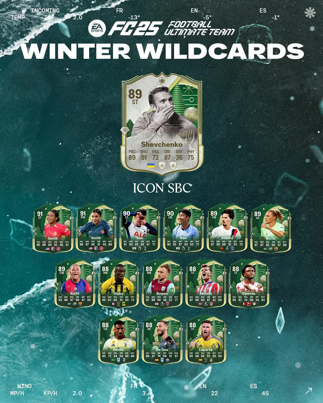 EA FC 25 SBC Shevchenko Jolly Invernali Icona Soluzioni E Recensione Carta Winter Wildcards.