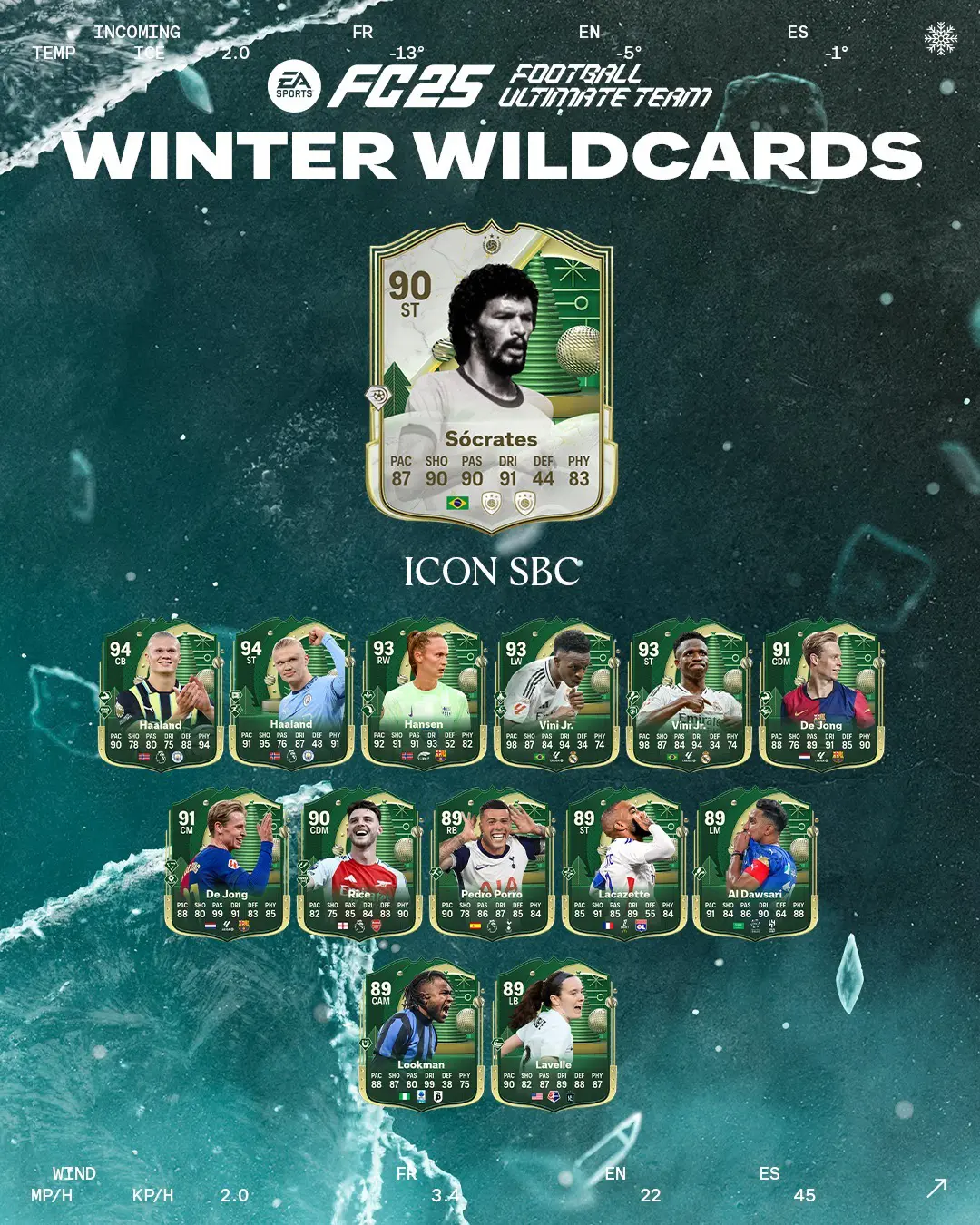 EA FC 25 SBC Socrates Jolly Invernali Icona Soluzioni E Recensione Carta Winter Wildcards.