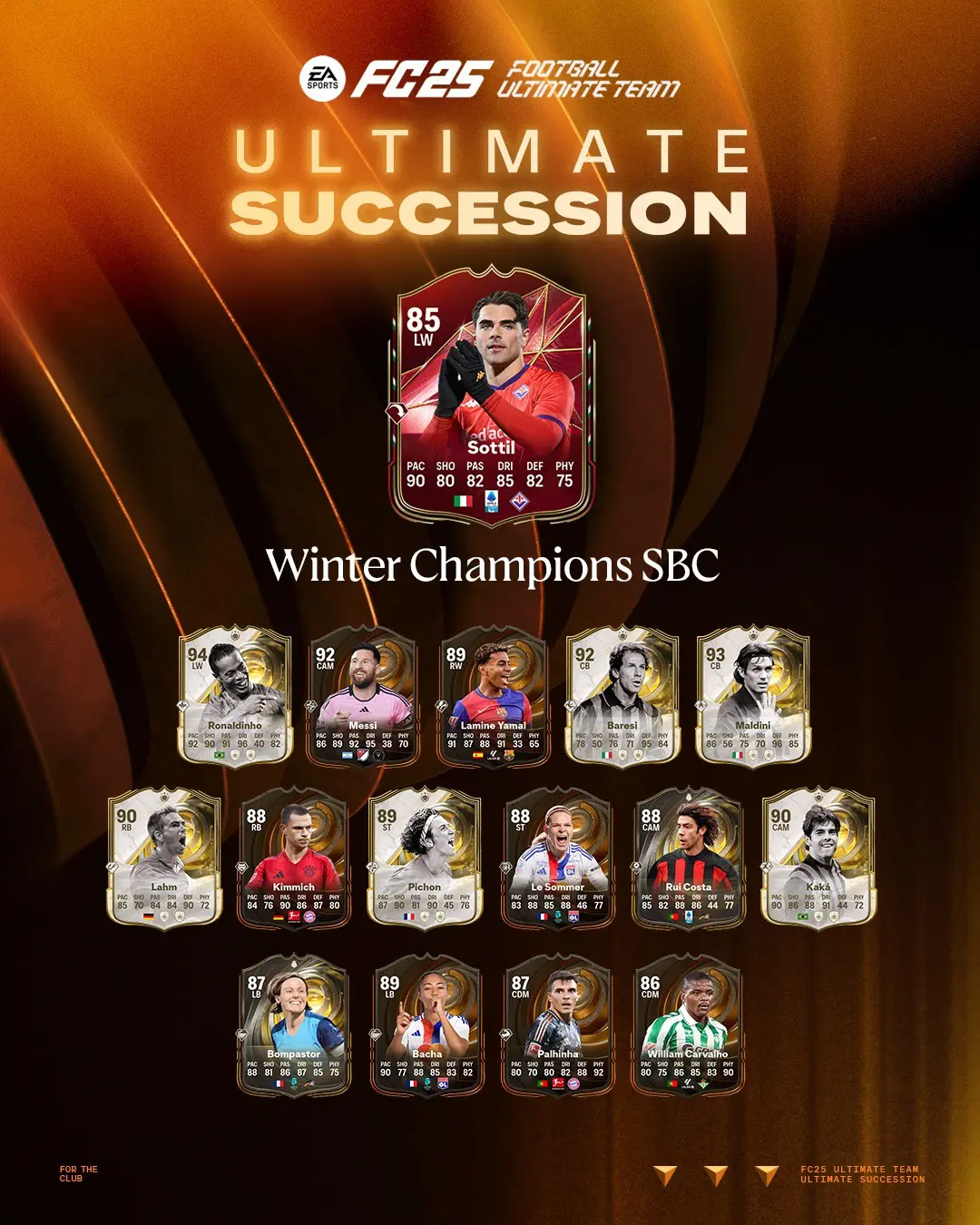 EA FC 25 SBC Sottil Campioni D'Inverno Soluzioni E Recensione Della Carta Winter Champions.
