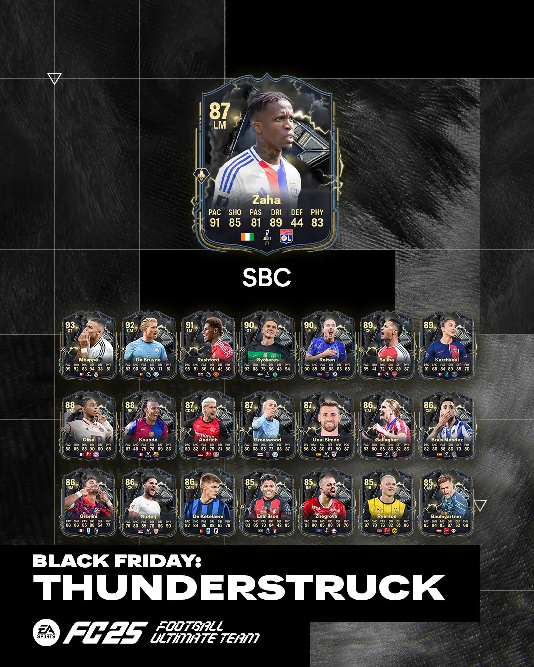 EA FC 25 SBC Wilfried Zaha Thunderstruck Soluzioni E Recensione Della Carta Tuono.