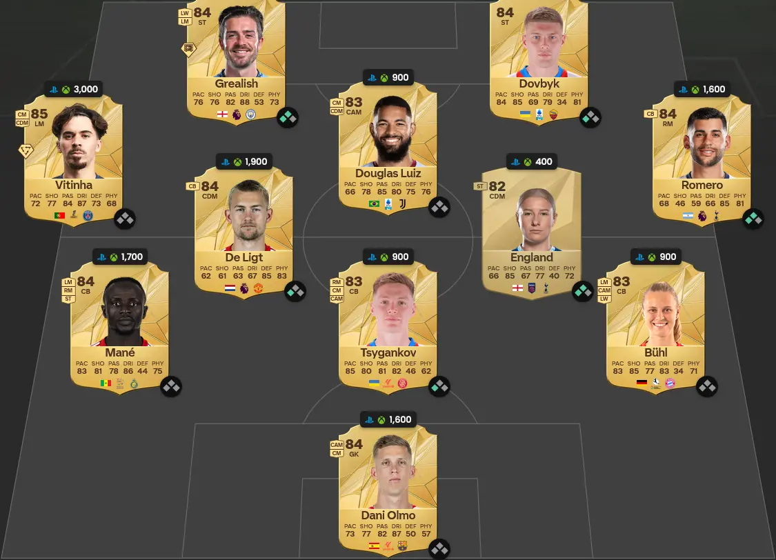 Soluzione Brasile SBC Ze Roberto Winter Wildcards Eroe.