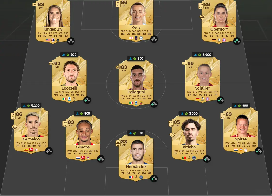 Soluzione Bundesliga SBC Ze Roberto Winter Wildcards Eroe.