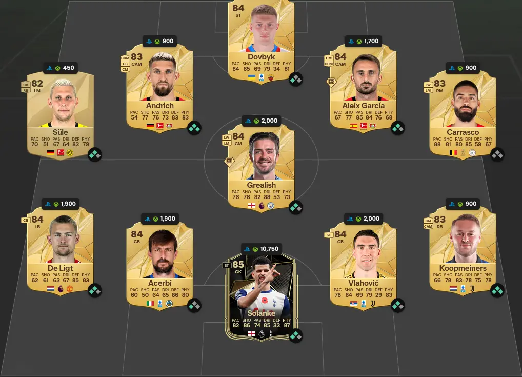 Soluzione Forma Smagliante SBC Olivier Giroud Succession.