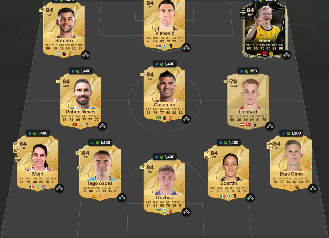 Soluzione Forma Smagliante SBC Freddie Ljungberg Winter Wildcards Eroe.