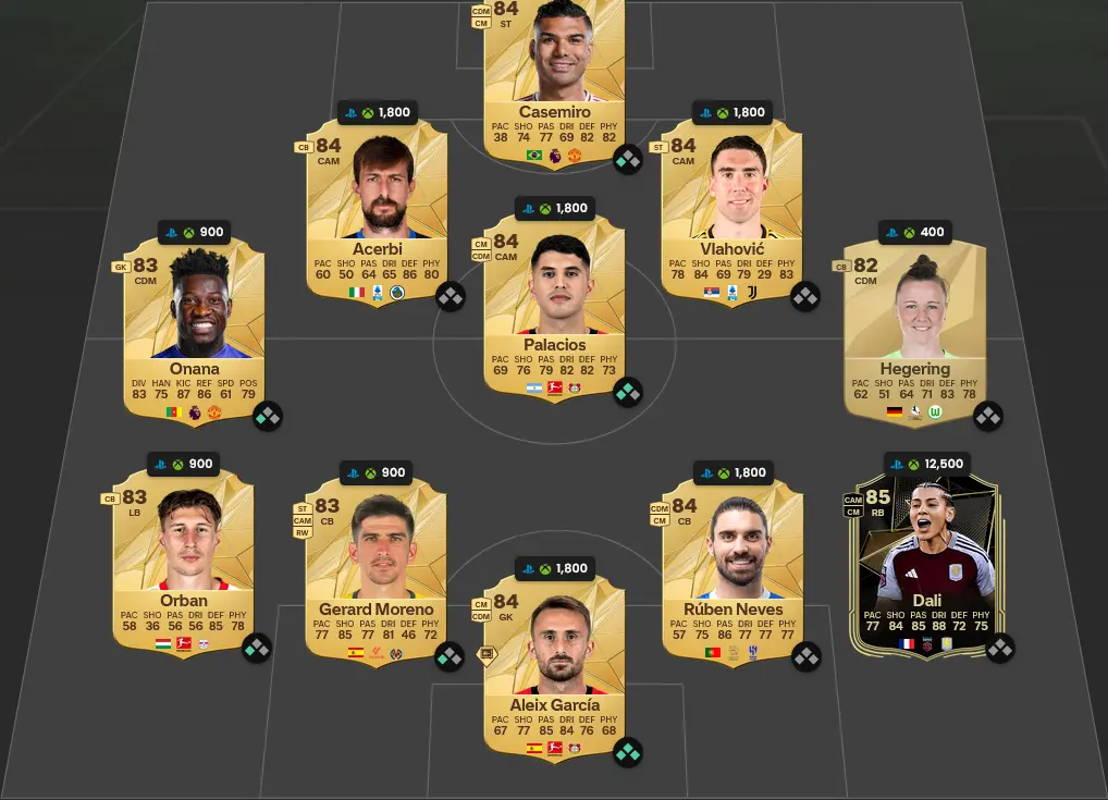 Nuno Mendes Winter Wildcards SBC Top Form Solution.