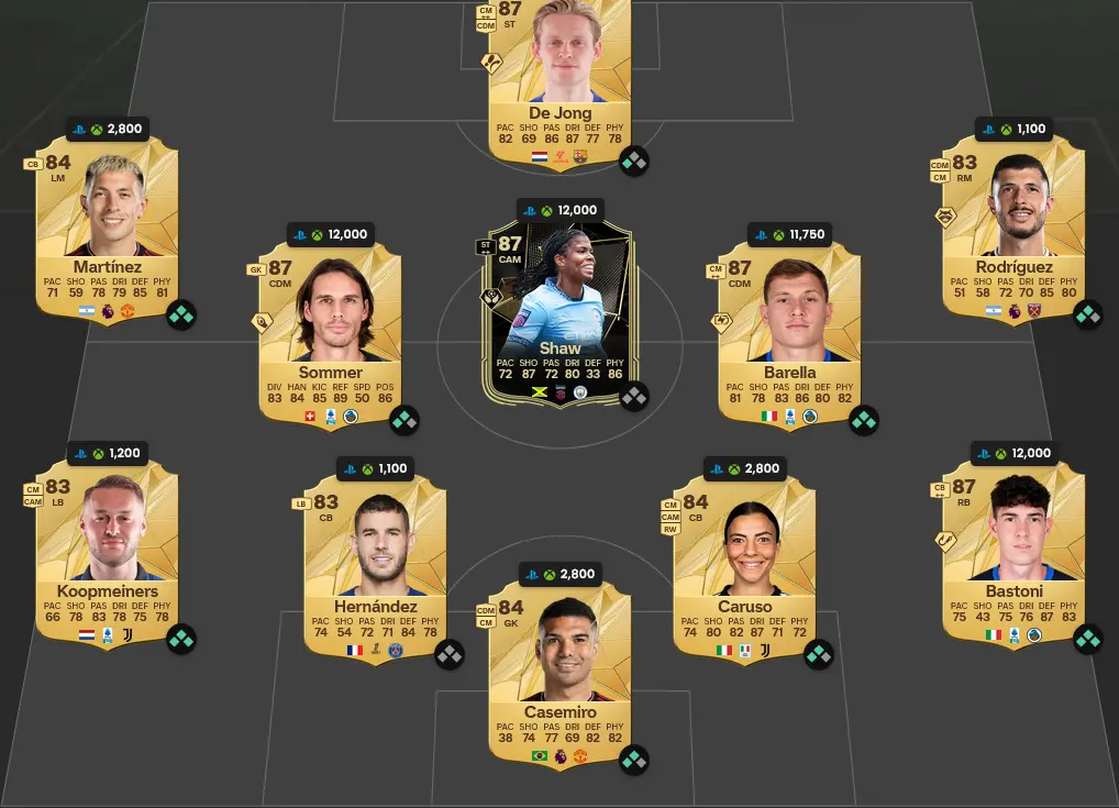 Soluzione Forma Smagliante SBC Raul Icona Thunderstruck Thunderstruck.