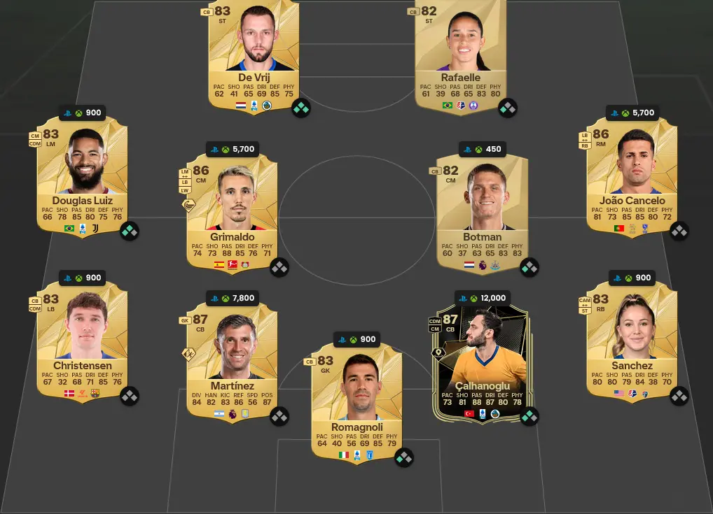Soluzione Forma Smagliante SBC Leroy Sané Winter Wildcards.