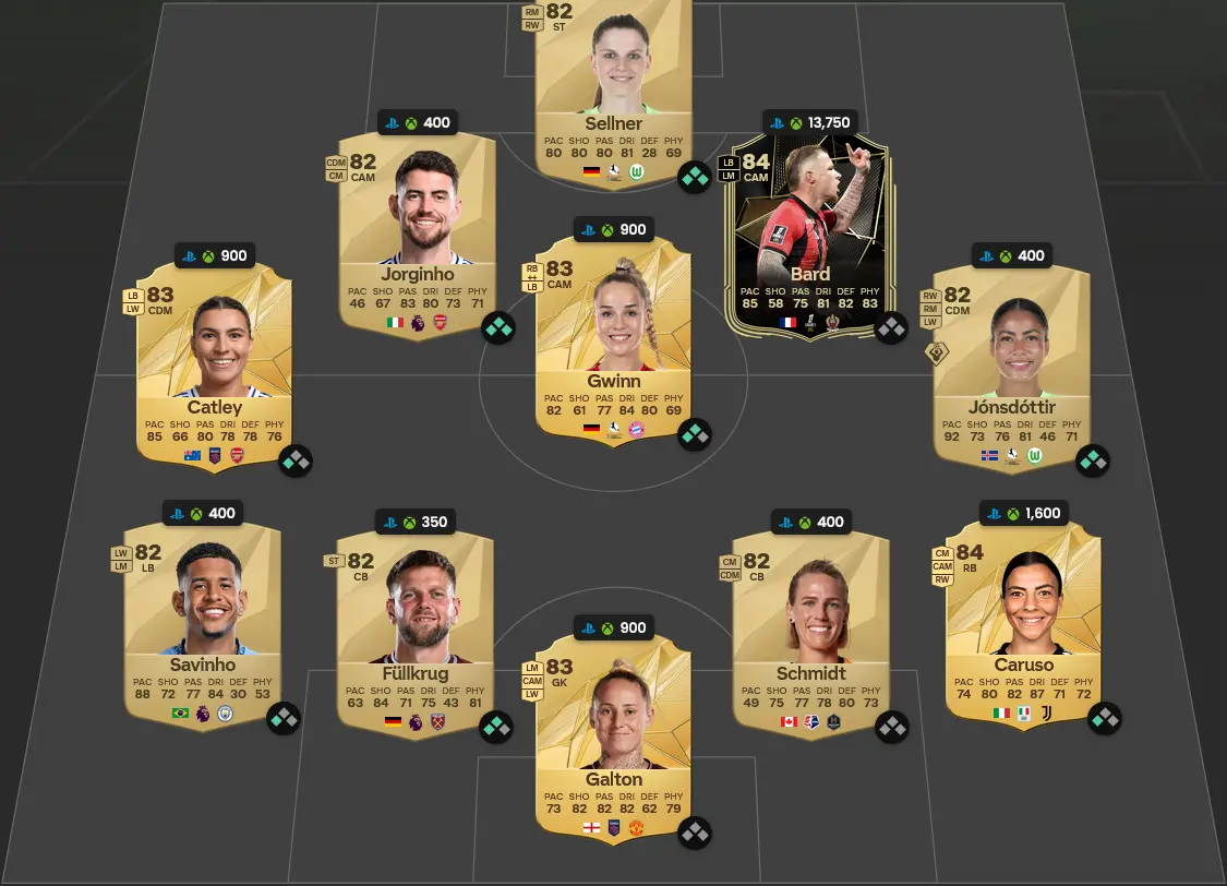 Soluzione Forma Smagliante SBC Jesรบs Navas Fine Di UnโEra.