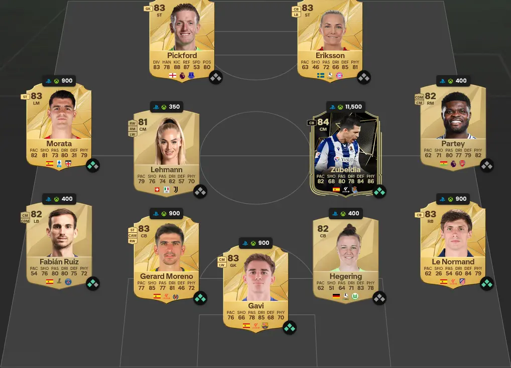 Soluzione Forma Smagliante SBC Moise Kean POTM Novembre.