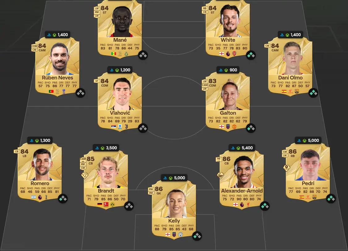 Soluzione Inghilterra SBC Cole Palmer Winter Wildcards.