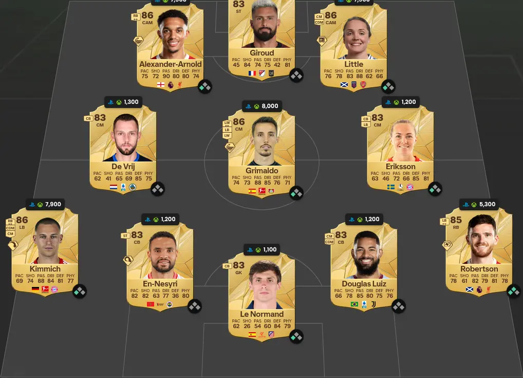 Soluzione La Roja SBC Raul Icona Thunderstruck Thunderstruck.