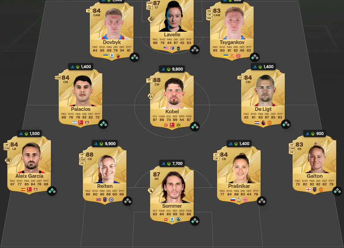 Soluzione LaLiga SBC Gavi Winter Wildcards.