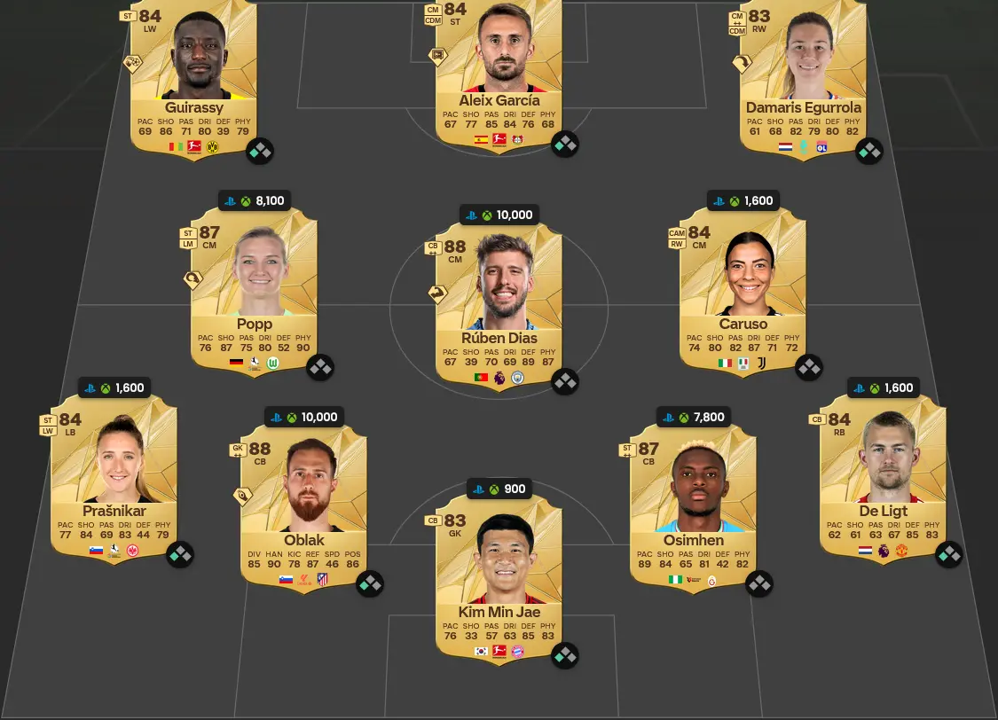 Soluzione LaLiga SBC Jesรบs Navas Fine Di UnโEra.