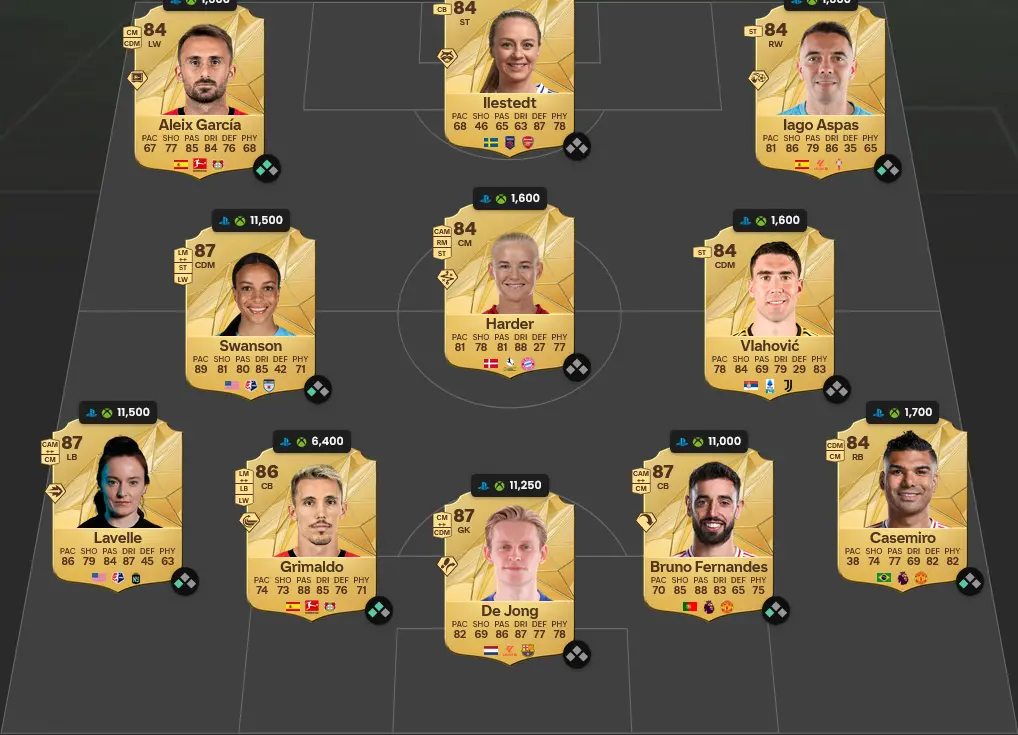 Soluzione Leggenda Campionato SBC Roberto Baggio Icona Succession.