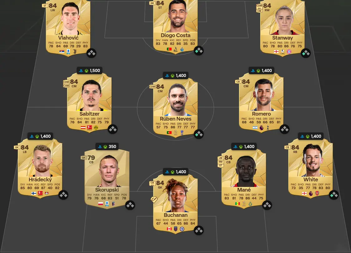 Soluzione Leggenda Campionato SBC Andriy Shevchenko Winter Wildcards Icona.