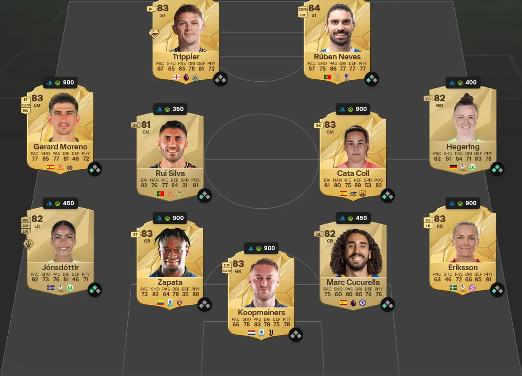 Nuno Mendes Winter Wildcards SBC Portugal Solution.