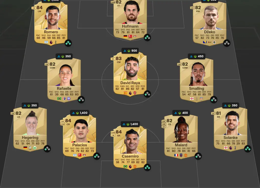 Soluzione Premier League SBC Diego Forlán Winter Wildcards Eroe.