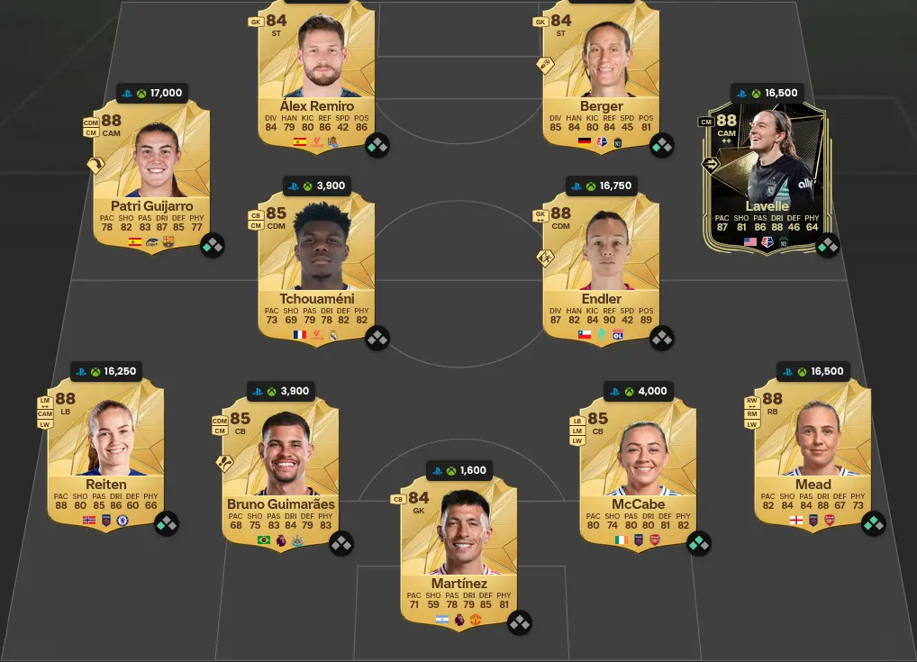 Soluzione Prima Scelta SBC Roberto Baggio Icona Succession.