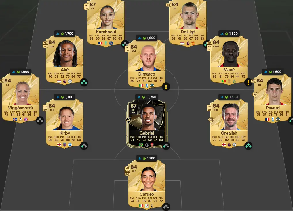 Soluzione Leggenda Campionato SBC Claude Makélélé Winter Wildcards Icona.