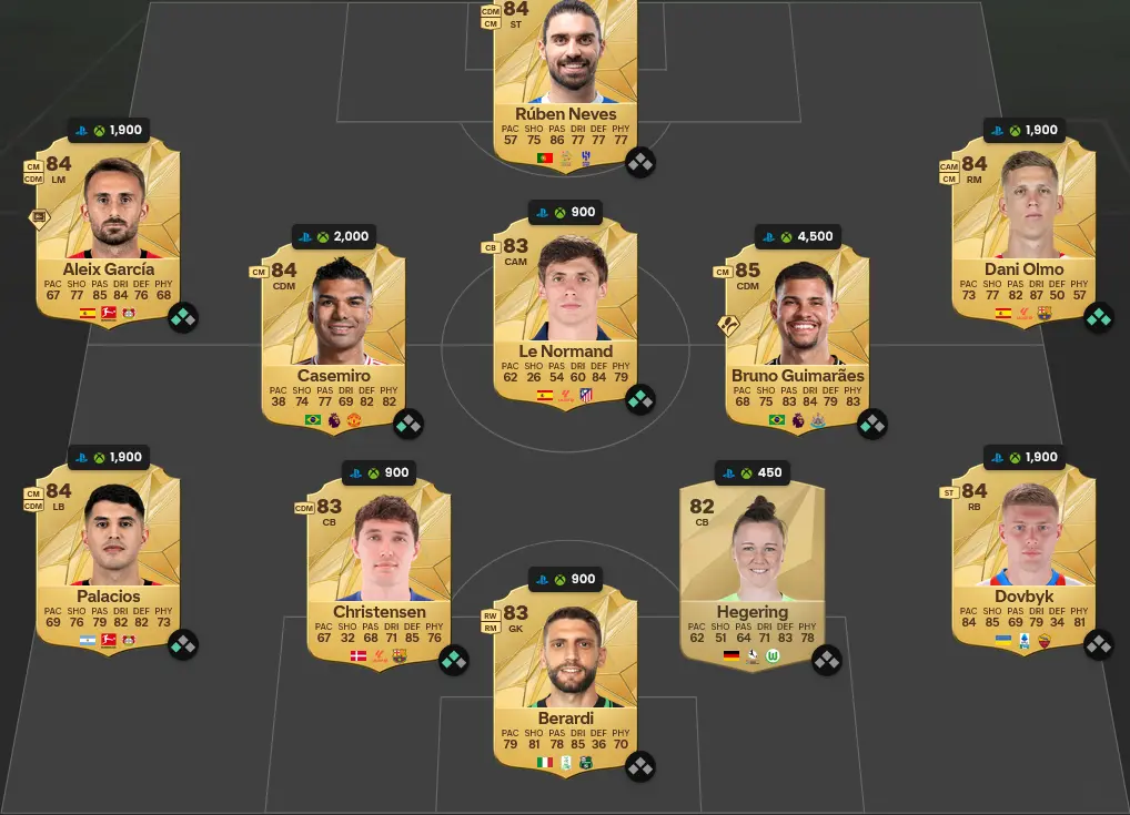 Soluzione Rosa Con Valutazione 84 SBC Pedro Showdown UEL.