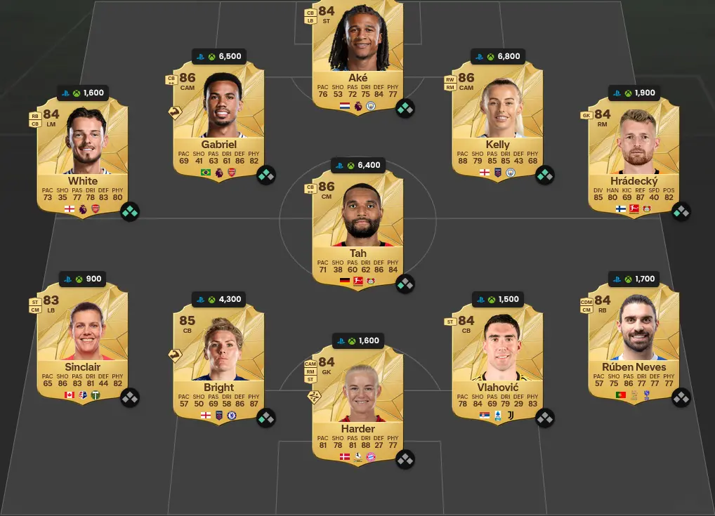 Soluzione Rosa Con Valutazione 85 SBC Jamie Carragher Flashback Eroe.