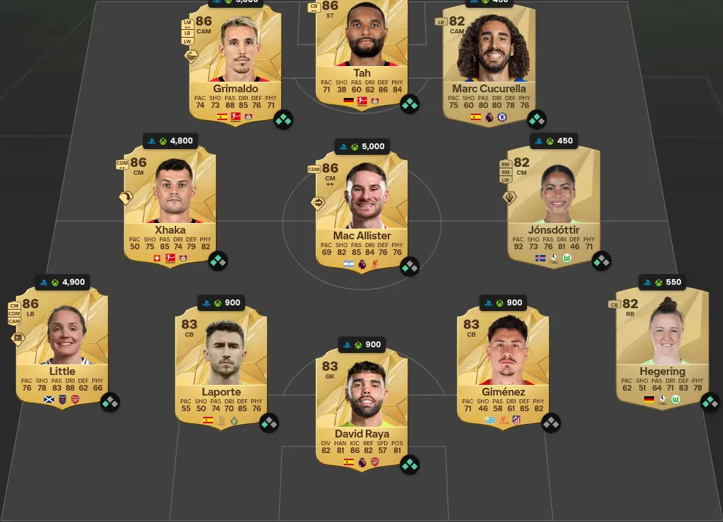 Nuno Mendes Winter Wildcards SBC 85-Rated Squad Solution.